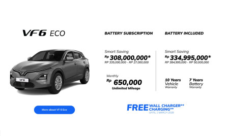 Special Vinfast VF6 Eco Bogor - Promo Vinfast Bogor
