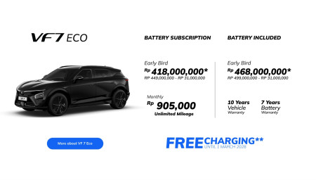 Special Vinfast VF7 Eco Bogor - Promo Vinfast Bogor