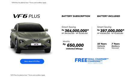 Special Vinfast VF6 Plus Bogor - Promo Vinfast Bogor
